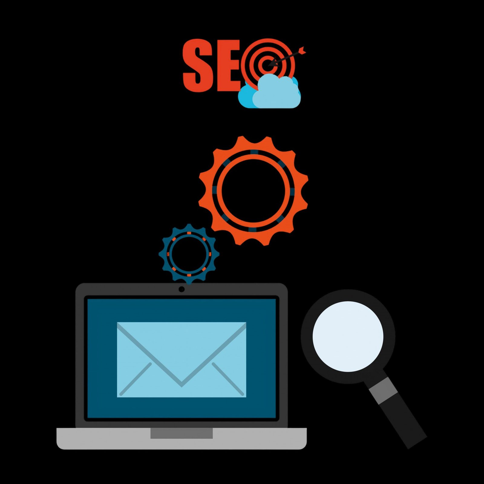 SEO